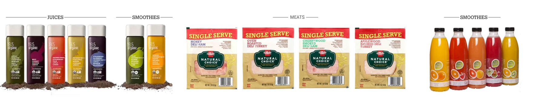 Avure sample examples